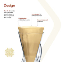 CHEMEX® ☕️  BONDED FILTERS UNFOLDED HALF MOON (Natural)