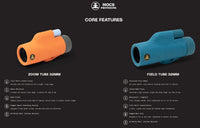Standard Issue Waterproof Binoculars