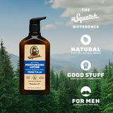 Dr. Squatch LOTION (10oz)