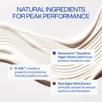 Peak Performance SPF50 100% Mineral Sunscreen :: 1.50 oz / 50 gr